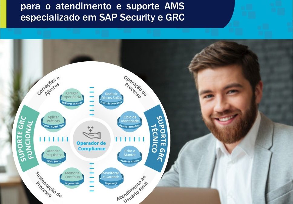 Suporte AMS especializado em SAP security e GRC da TrustSis