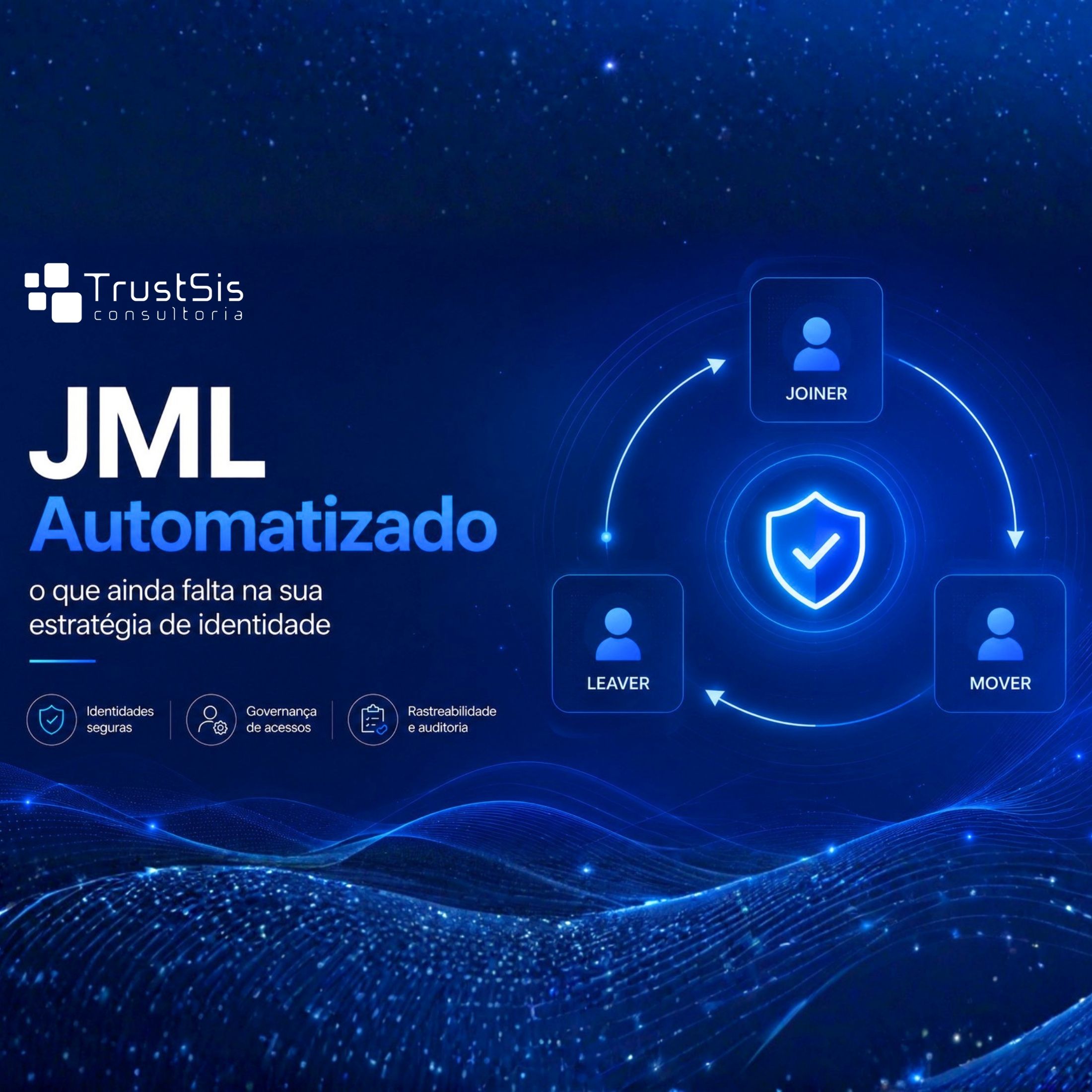 JML Automatizado: o que ainda falta na sua estratégia de identidade